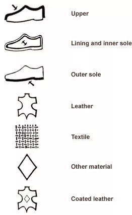 Formal and Special Occasions